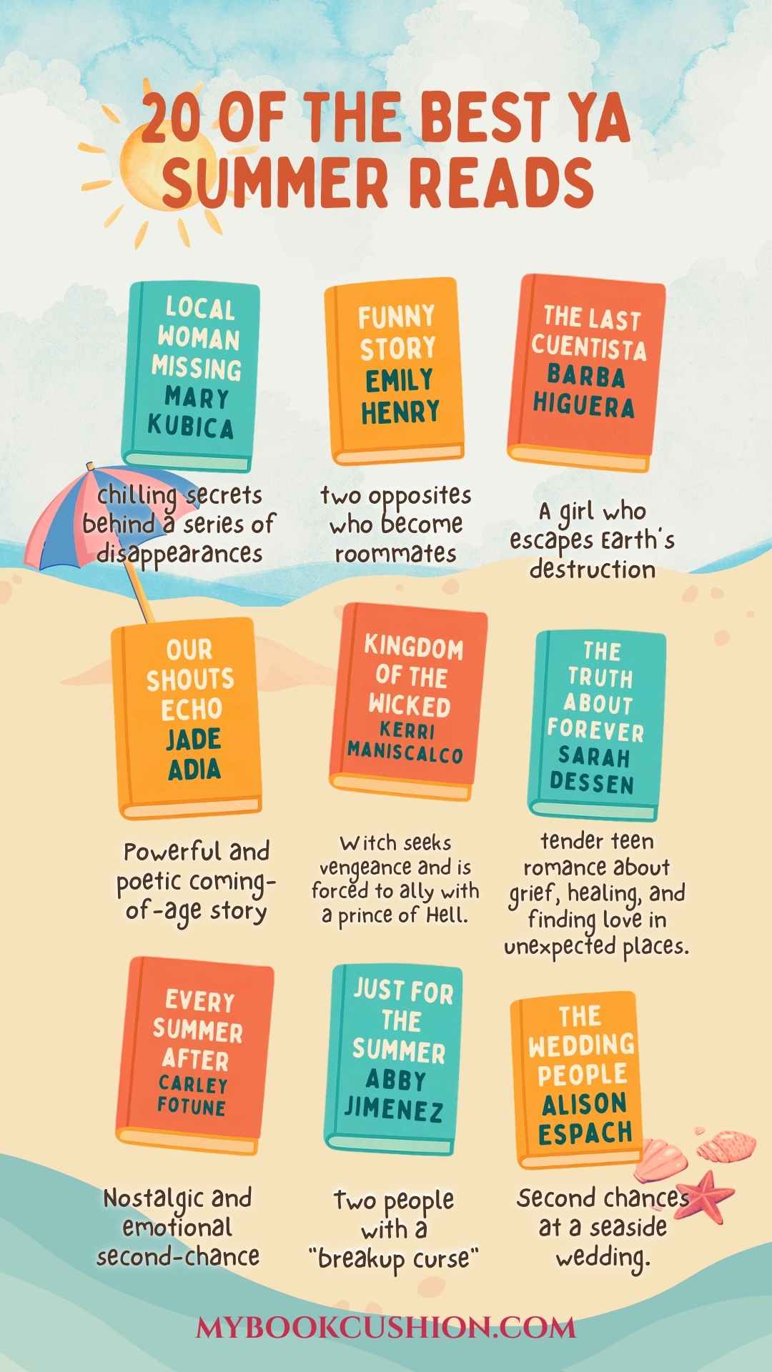 Best YA Summer Reads Best YA Summer Reads
